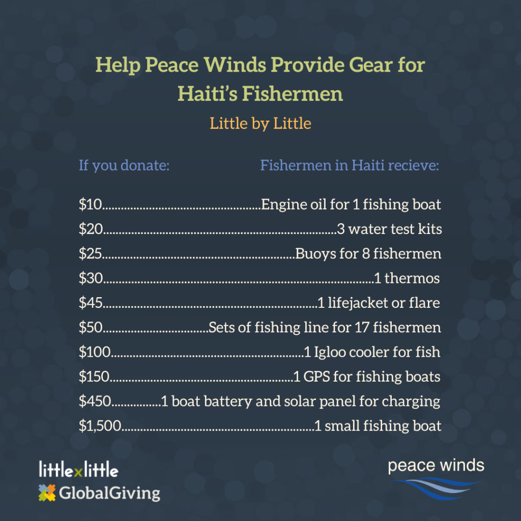 Dark blue background with light text explaining what each donation amount will buy for Haiti's fishermen