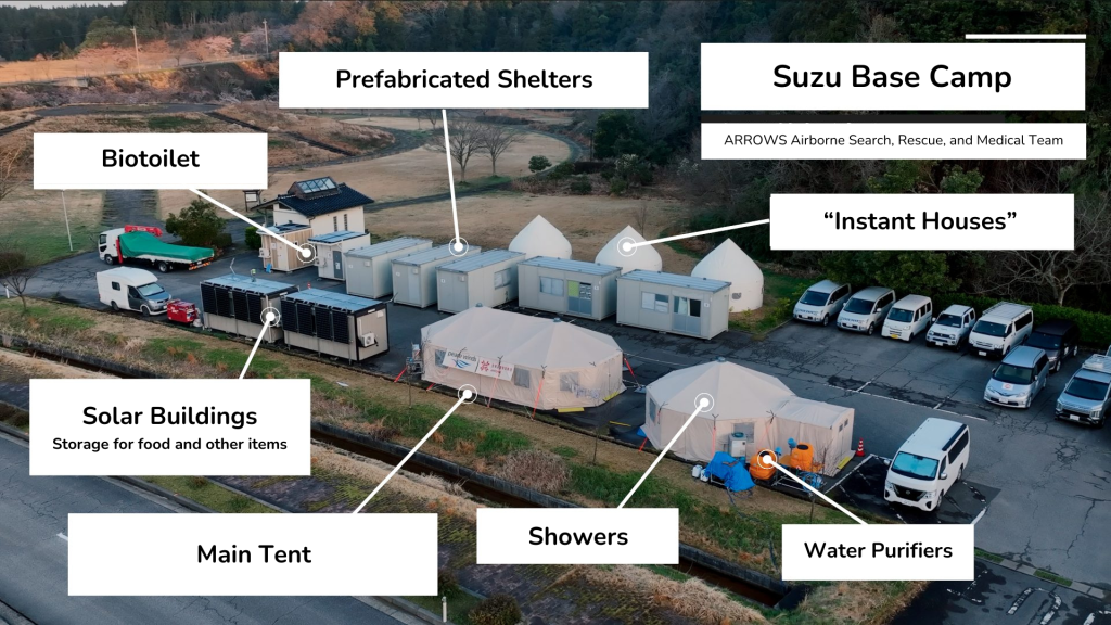 Aerial view of the Noto Base Camp with labels for tents & temporary buildings such as shelters, a solar building, showers, biotoilets, and water purifiers